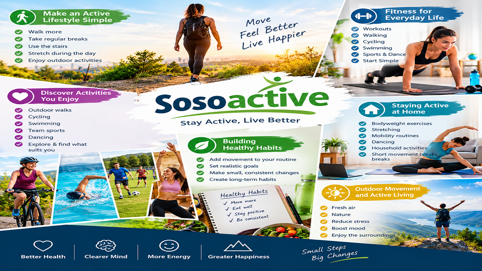 sosoactive